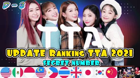 D3 Peringkat Secret Number Di 10 Negara Di Top Ten Award 2021 Youtube