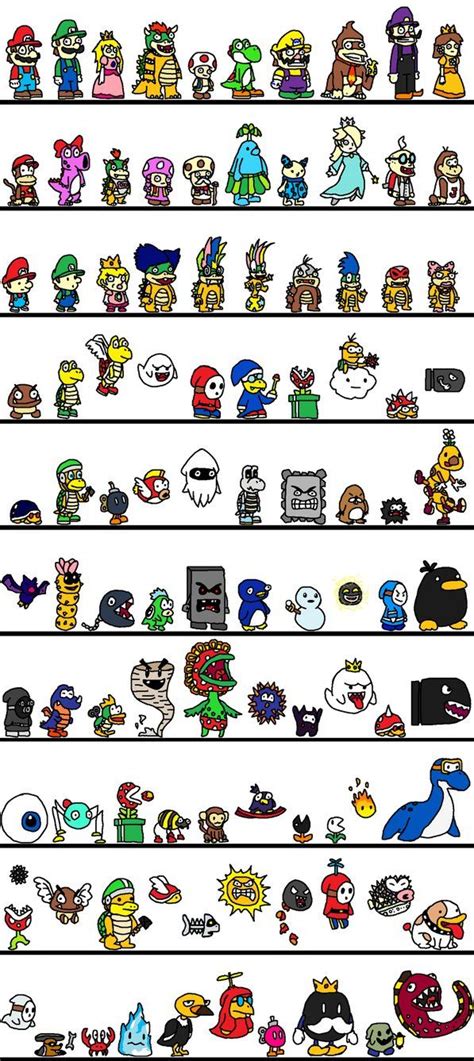 List Of 100 Mario Characters By ~drxluigi On Deviantart Nintendo
