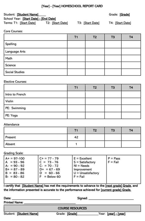 Free Printable Homeschool Report Card Template
