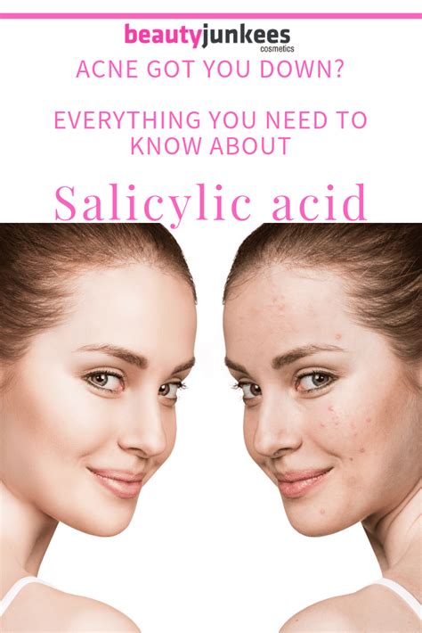 Everything You Need To Know About Salicylic Acid
