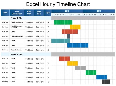 Excel Hourly Timeline Chart Ppt Sample Presentations Powerpoint Slide