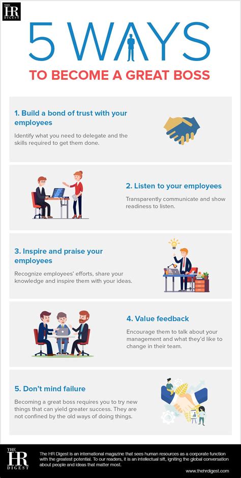 5 Inspiring Ways To Become A Great Boss Good Boss Leader Quotes
