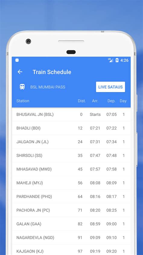 Live Train Status Pnr Status And Indian Rail Info Apk For Android Download