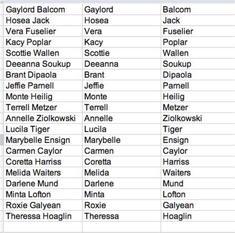 Traditionally, english names were biblical or conveyed a virtue—think hope , charity, and faith. Splitting a List of Names in a Google Spreadsheet ...