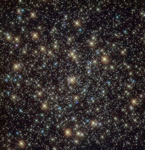 What Are The Brightest Stars And How To Find Them