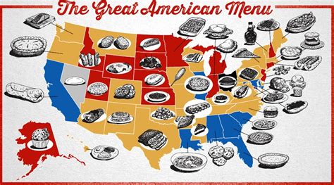 Theres A Map For That Best Foods In Every State Infographic Pocho