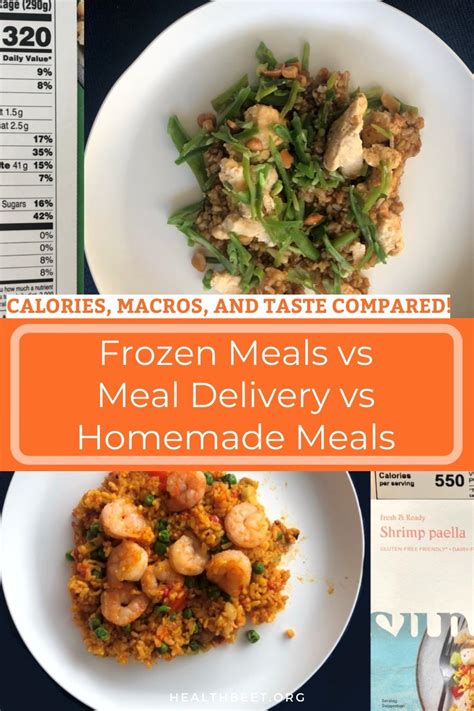 Comparing Healthy Frozen Meals Vs Meal Delivery Vs Homemade Dinner