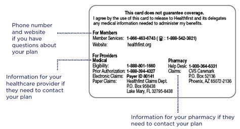 Your Guide To The Insurance Card Memorial Sloan Kettering Cancer Center