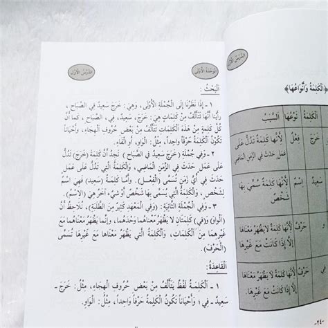 Kitab Silsilah Mustawa 2