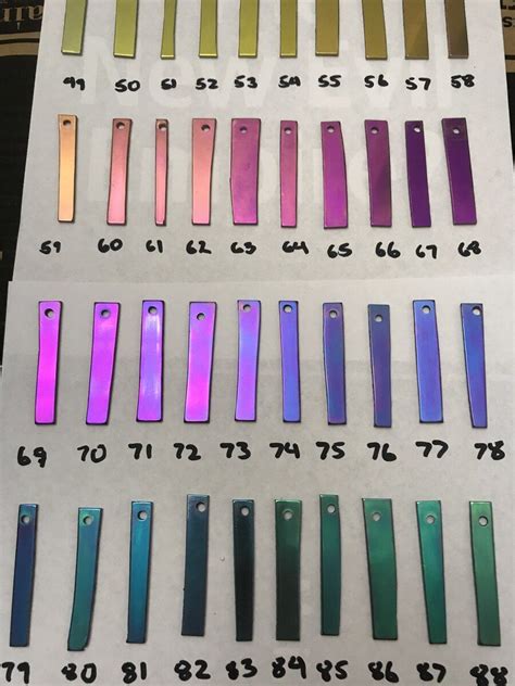 Anodized Titanium Color Chart 9 Thru 90 Volts Oakley Forum
