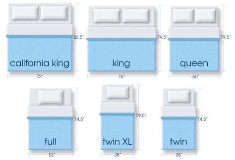 Mattress Size Chart And Mattress Dimensions Sleep Train Queen Size Bed