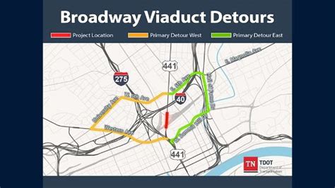 Update Broadway Viaduct Project Underway Residents Crank Out Concerns