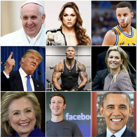 Times Most Influential People