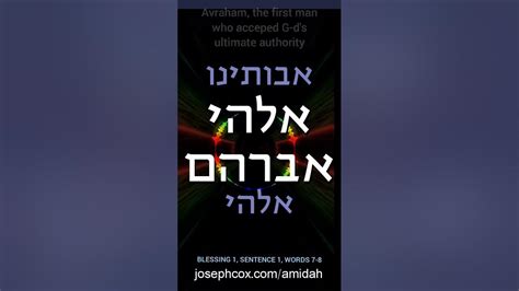 The Amidah A Central Jewish Prayer Blessing 1 Paragraph 1 Word 7