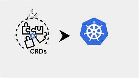 Kubernetes Crd Extending Kubernetes Api For Your Own Needs Alpha Business Solutions Private