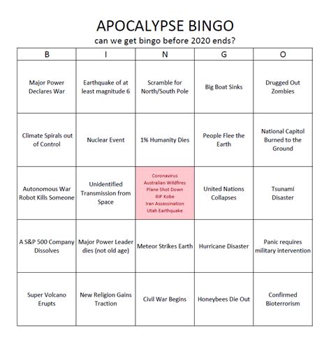 In addition, a progressive double action game and a $10,000 bonus coverall in 52 numbers or fewer is offered at every bingo session. Apocalypse Bingo - Can we get bingo before 2020 ends? : memes
