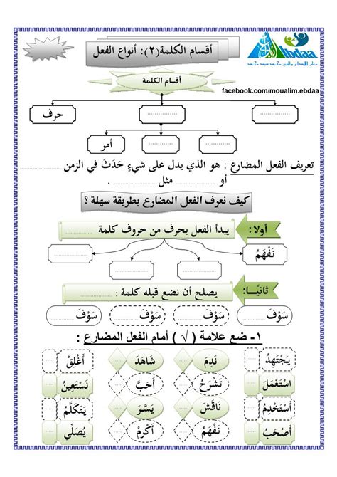 اوراق عمل عربي للصف الثالث قواعد