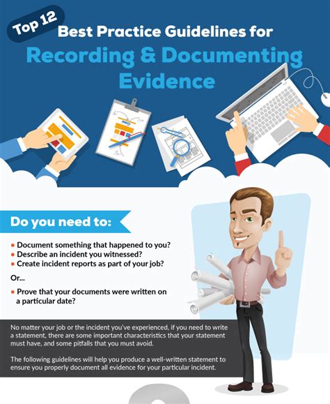 Documenting Evidence Top 12 Best Practice Guidelines You Must Know