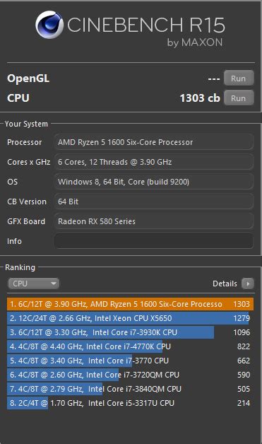 Cinebench Scores Ryzen Seekdop