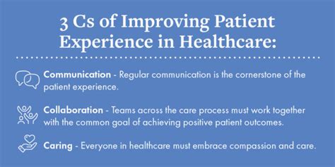 The Cs Of Improving Patient Experience In Healthcare Morrison