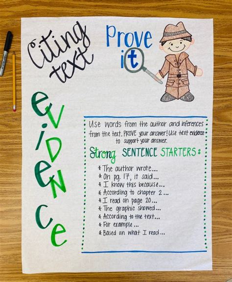 Citing Text Evidence Anchor Chart Etsy