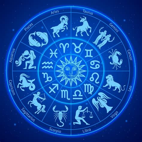 Círculo De Signos Do Zodíaco Da Astrologia Ilustrações Vetoriais