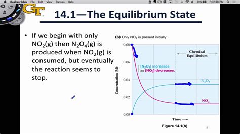 It is observed that a higher temperature object which is in contact with a lower temperature object will transfer heat to the lower the zeroth law states that if two systems are at the same time in thermal equilibrium with a third system, they are in thermal equilibrium with each other. 14.1 The Equilibrium State - YouTube