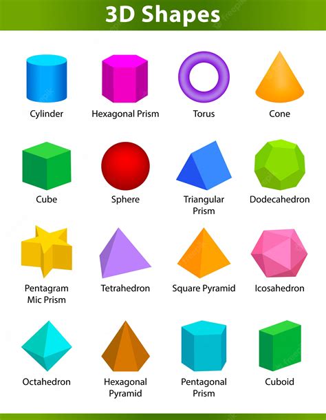 Premium Vector Set 3d Shapes Vocabulary In English With Their Name