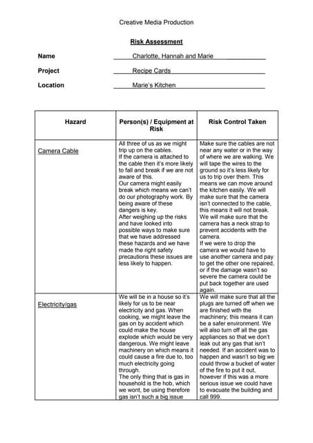 Army Risk Assessment Form 2977 Example