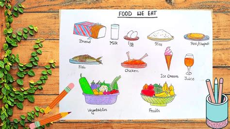 Foods We Eat Drawing Ideas Ll Food We Eat Pictures With Names Ll Food