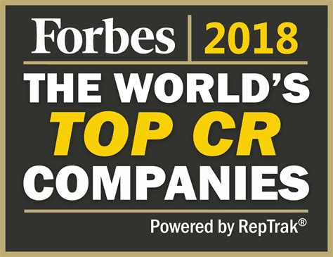 The Worlds Most Reputable Companies For Corporate Responsibility 2018