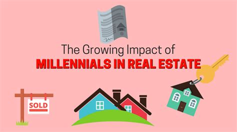 The Growing Impact Of Millennials In Real Estate
