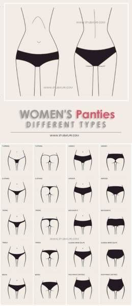 25 Different Types Of Panties Collection For Women In 2023