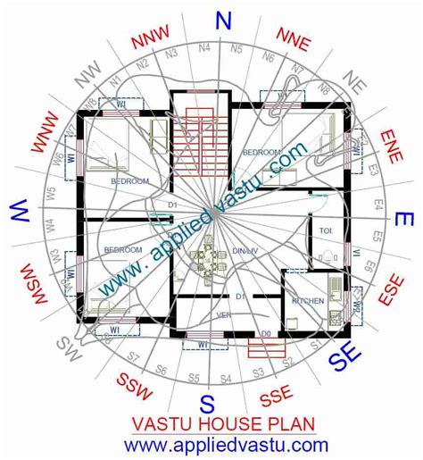 Perfect Vastu House Plan Designinte Com