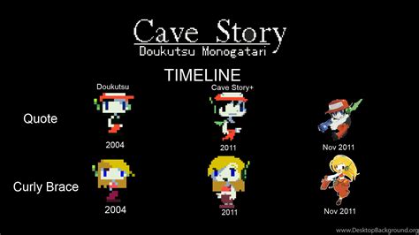 Quote Cave Story Sprite Desktop Background
