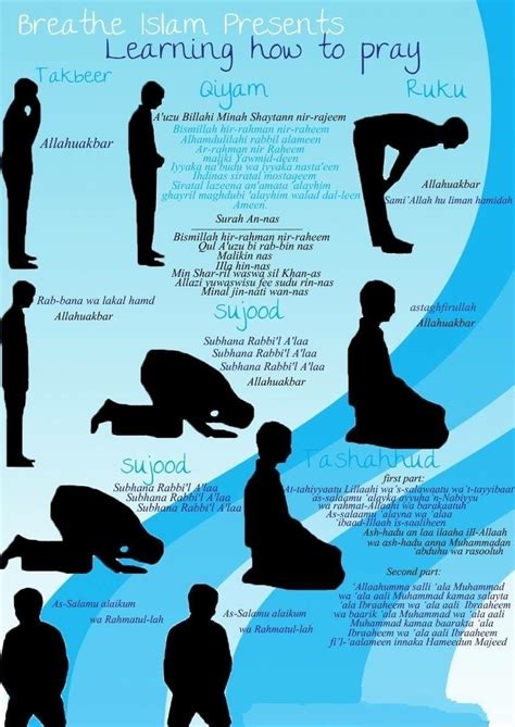 Islamic Prayer And Yoga Muslimcreed