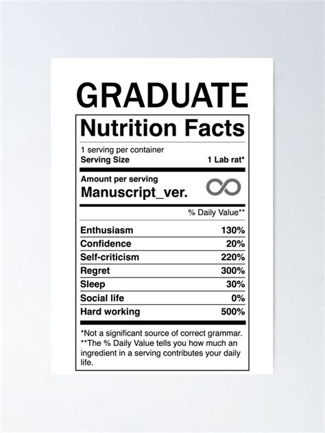 Graduate Nutritional Facts Svg Graduate Clipart Nutrition Svg Hot Sex