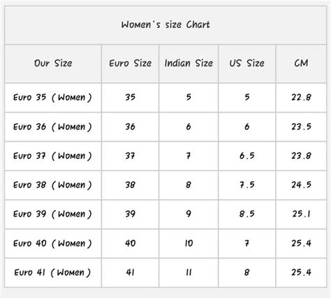 What Is The Shoe Size In India For 37 Eu 38 Eu 40 Eu 36 Eu And 39 Eu Quora