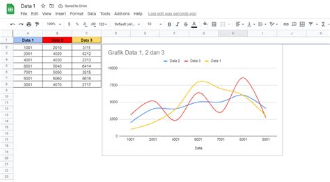 Cara Membuat Grafik Di Excel Dan Jenis Model Grafiknya Blog Mamikos