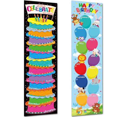 Buy Happy Birthday Chart Birthday Bulletin Board Decorations Lets
