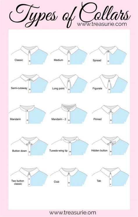 Types Of Collars A To Z Of Collars Treasurie