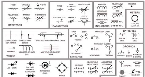 Circuit symbols are used in circuit diagrams (schematics) to represent electronic components. Electrical Circuit Breaker Symbols - Home Wiring Diagram
