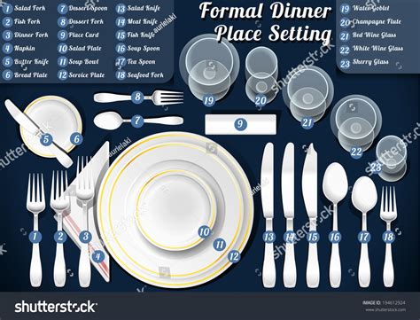 These include making sure that table settings fit on the table without hanging off the round edge, and calculating the appropriate. Setting Place Formal Placemat Dinner Place Stock Vector ...