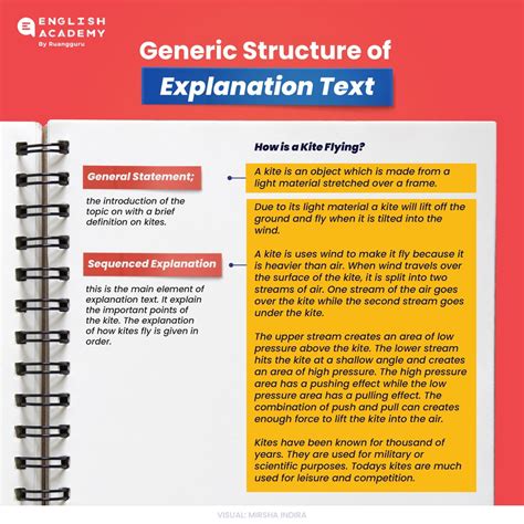 What Is Explanation Text Ini Contoh Pengertian Struktur Dan Ciri The