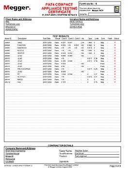 pat testing form template