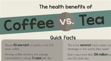 Health Benefits Of Coffee Vs Tea Tommiemedia