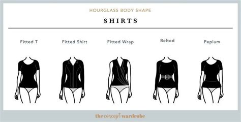 Hourglass Body Shape The Concept Wardrobe Hourglass Body Shape