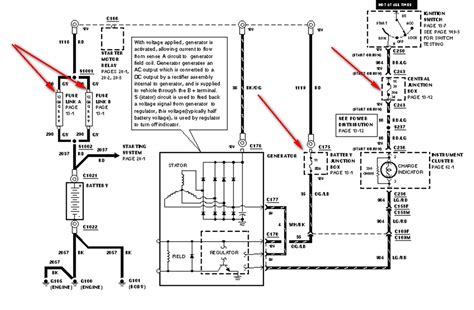 Fuse panel layout diagram parts: Alternator In 99 F150 Fuse Box - Wiring Diagram Networks