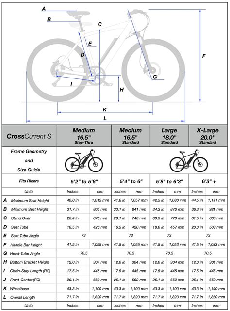 Frame Geometry And Size Guide Juiced Bikes Bike Frame Bicycle