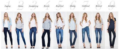 5 Things Youre Doing Wrong On Poshmark Lovetheglam Types Of Jeans